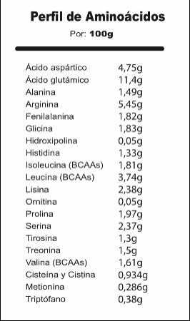 TARWI EN POLVO 500g PACK x2