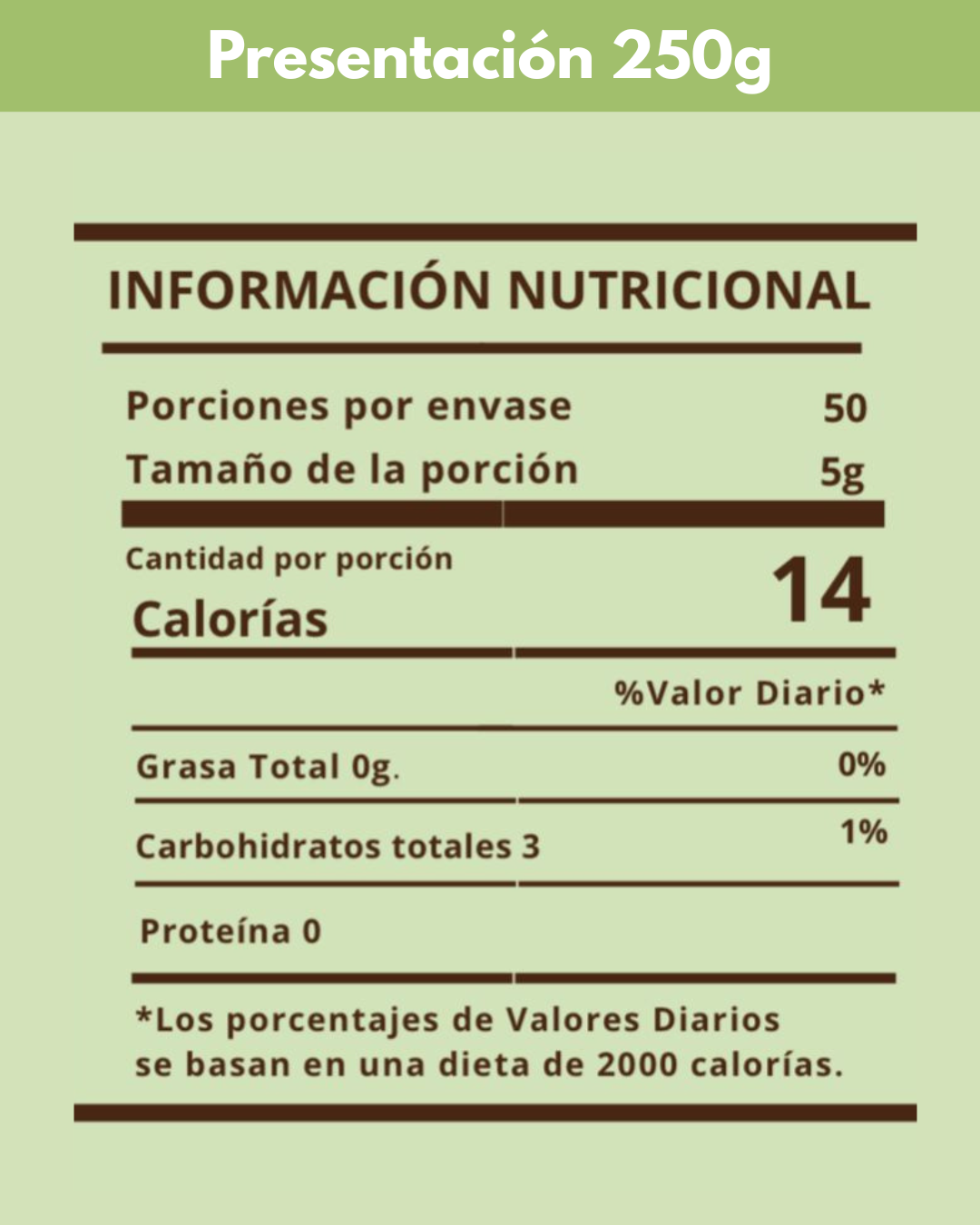 MIEL DE YACÓN 250g PACK x2