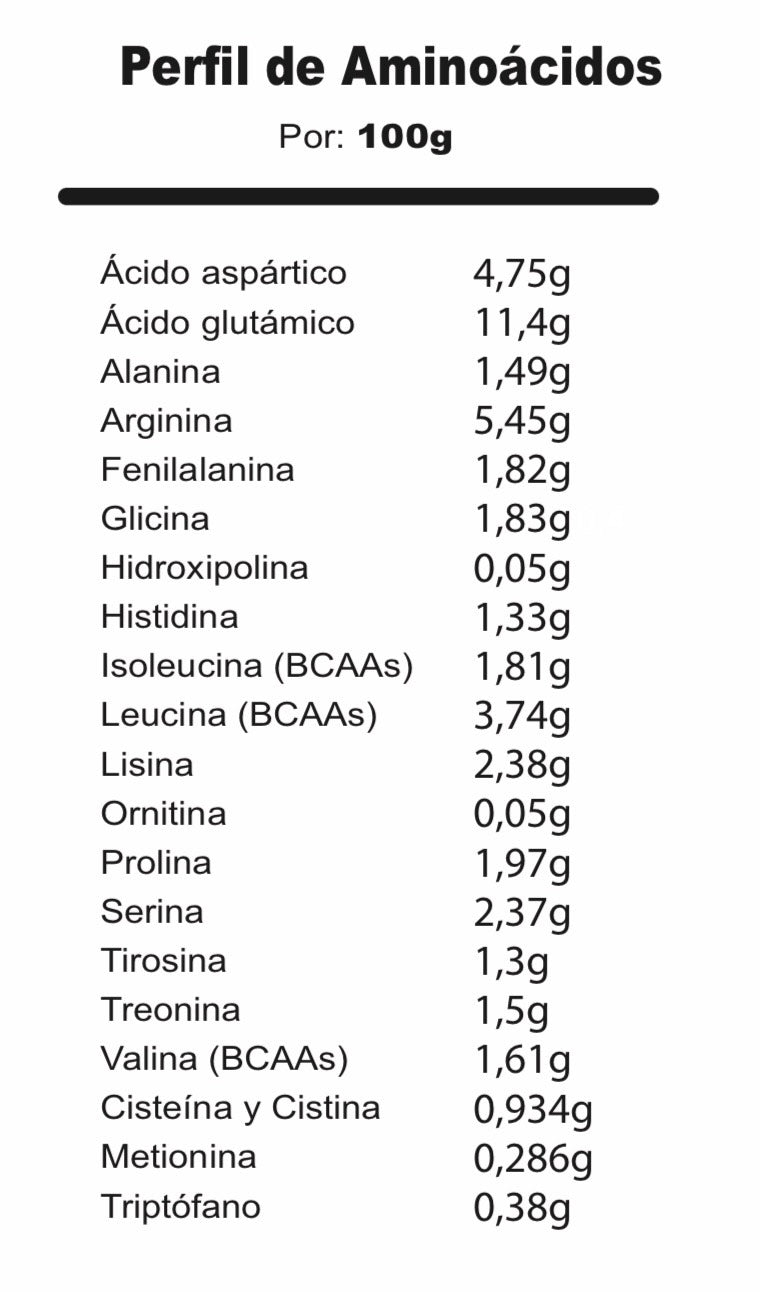 Tarwi en polvo 1.5kg, 3kg, (x2) 3kg