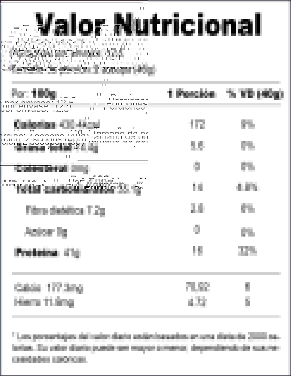 Tarwi en polvo con maca negra 500g pack x2, x3, x6