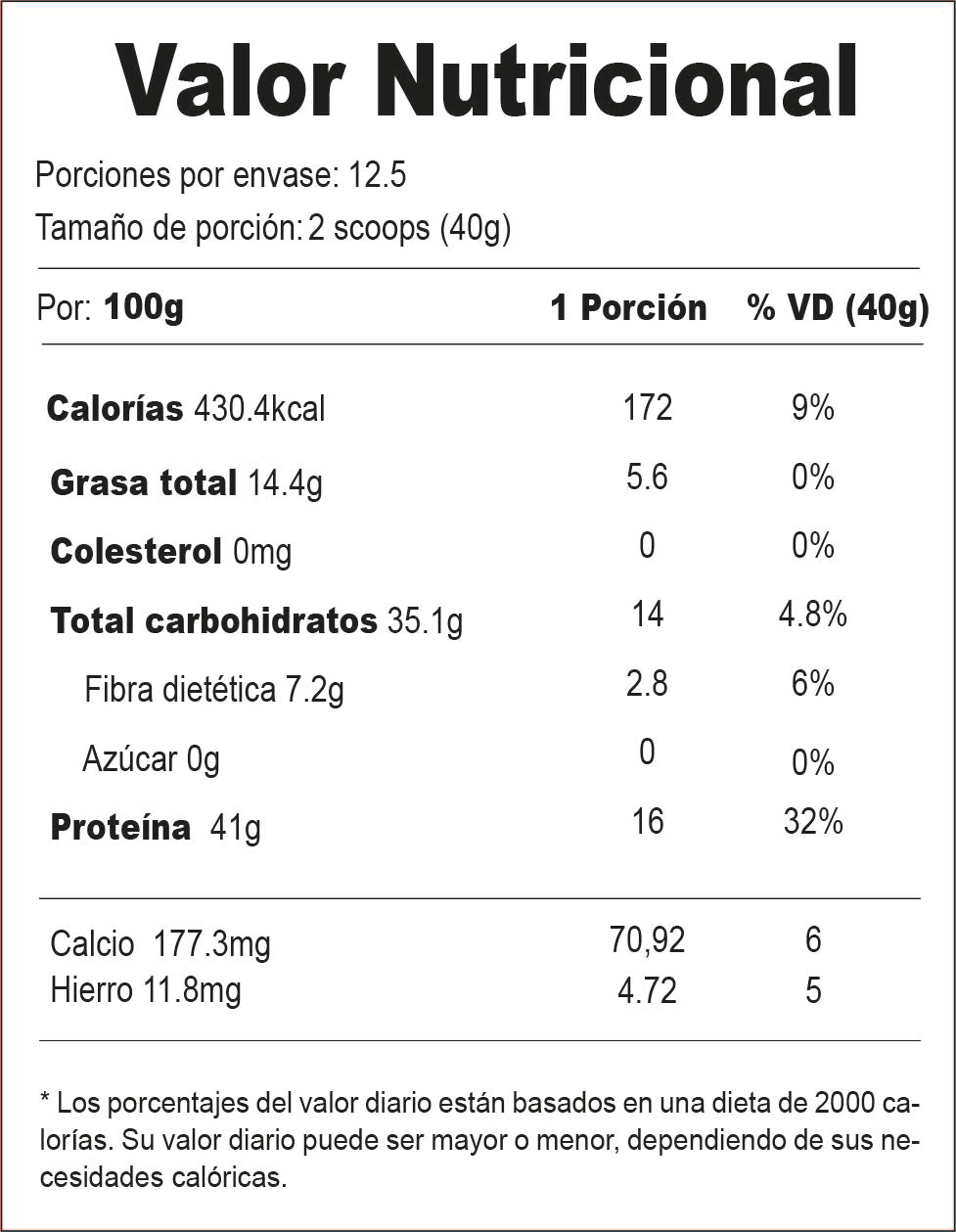 Tarwi Maca Negra 250g, 500g