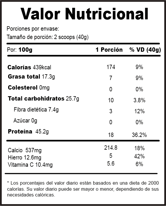 Tarwi cacao 1.5Kg, 3kg, (x2) 3kg