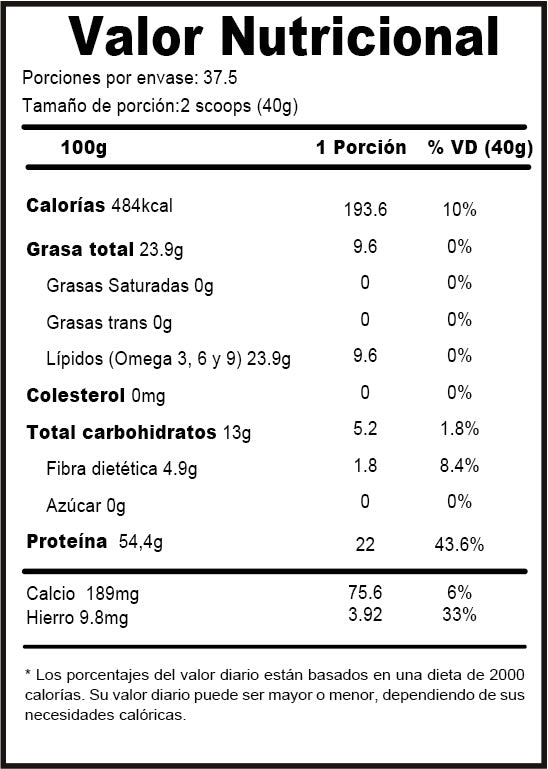 Tarwi en polvo 1.5kg, 3kg, (x2) 3kg